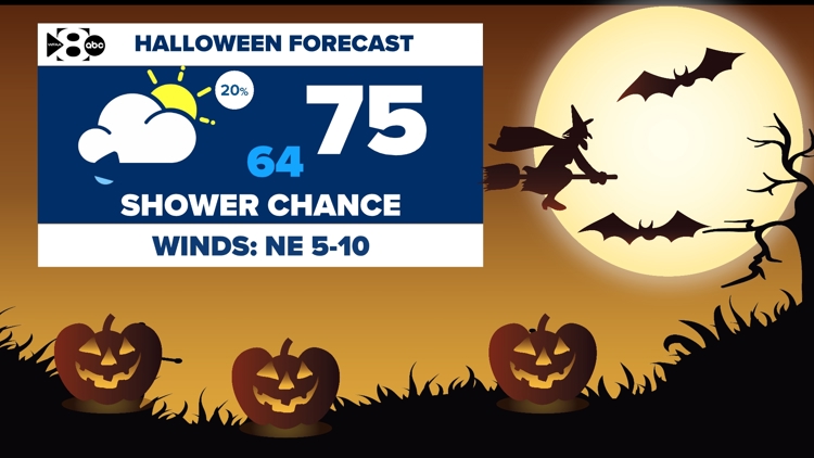 DFW Weather: Will this year's Halloween forecast be a trick or treat? We're tracking a Halloween rain chance. — WFAA (Dallas-Fort Worth), Edinburg Community news