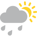 Friday: High 88F, Low 81F, Scattered Showers — NBC 6 Weather South Florida, Edinburg Community news